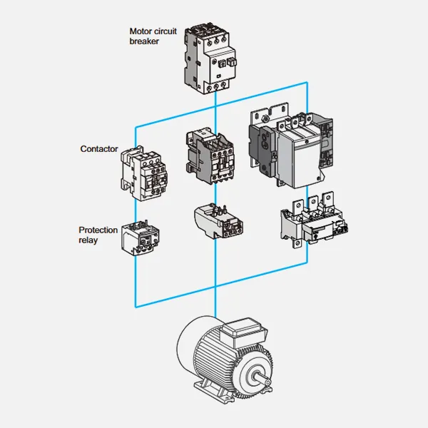 e-gatalog contactor CJX2-CDADA