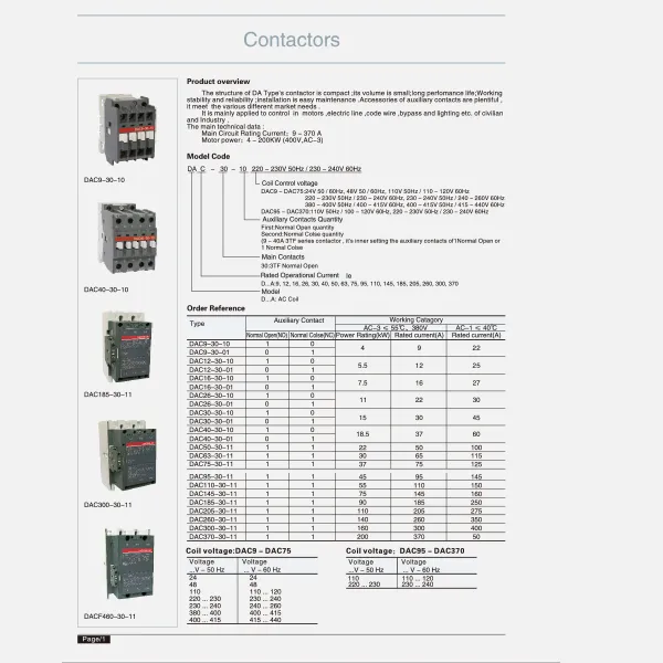 Cyfres contactor-catalogue-o CDADA